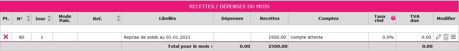 Capture d'écran d'un solde 'banque' repris de Saisie/Banque