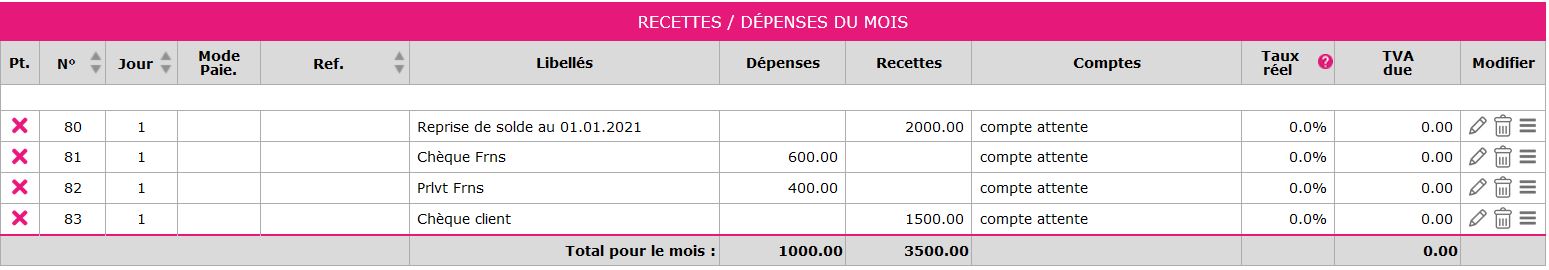 Capture d'écran d'un solde 'banque' repris de Saisie/Banque