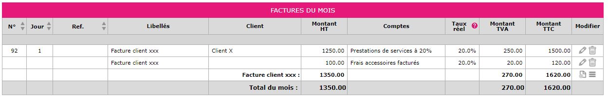 Exemple schéma pour refacturation client