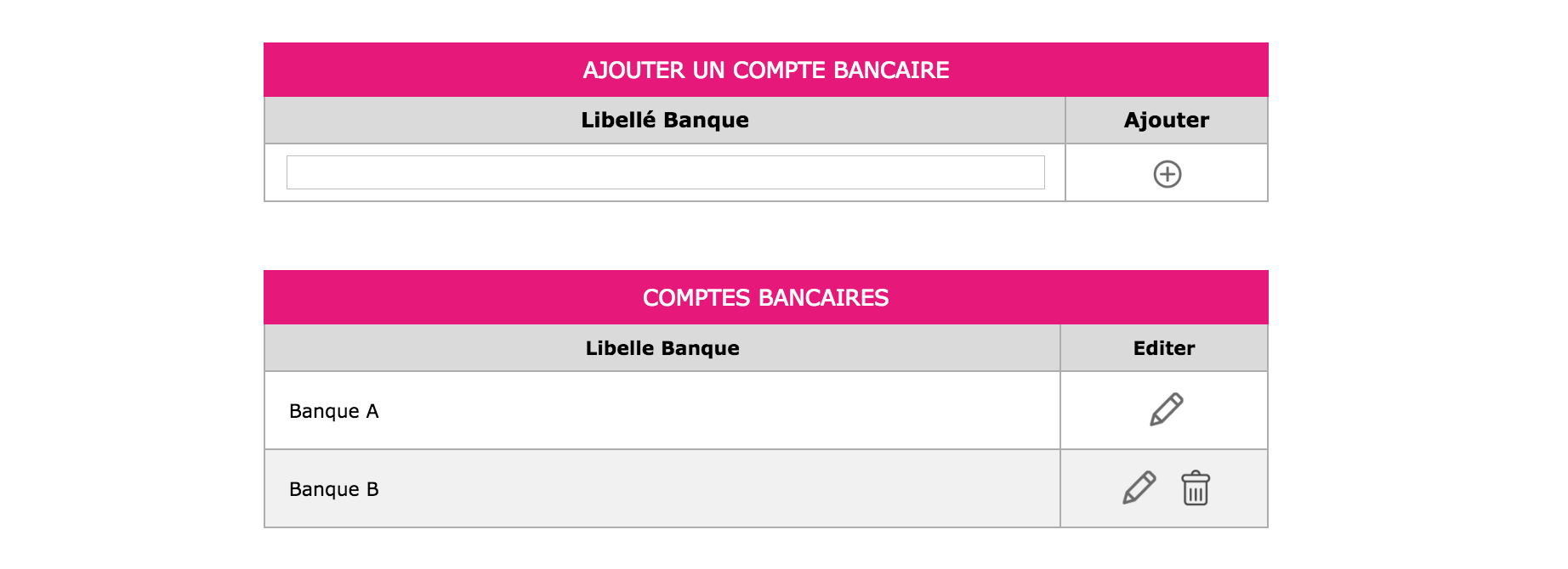 Compte bancaire