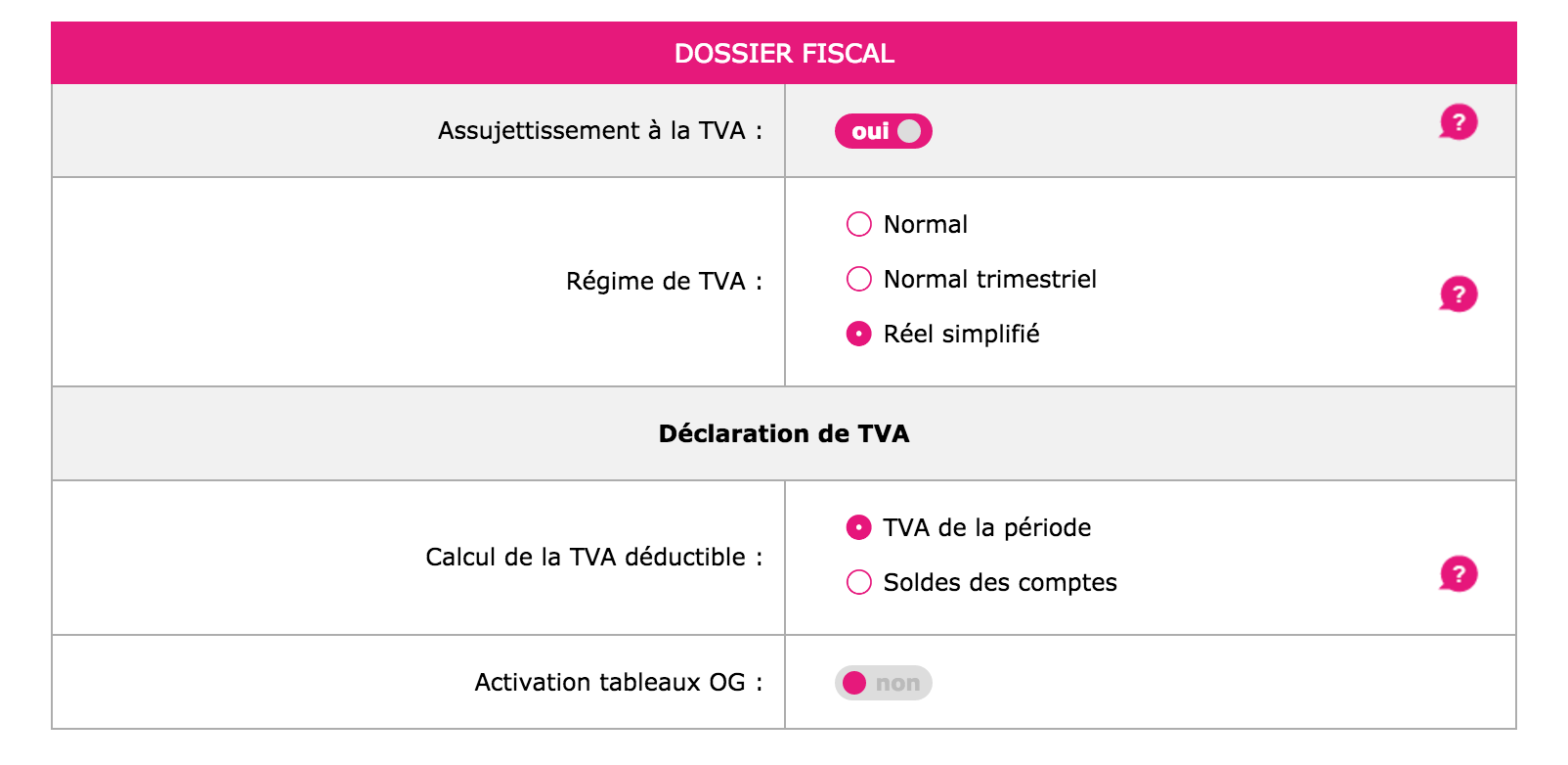 Dossier fiscal